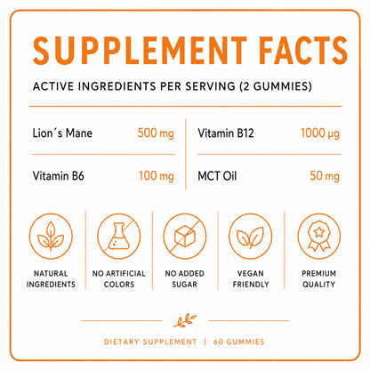 Focus Gummies