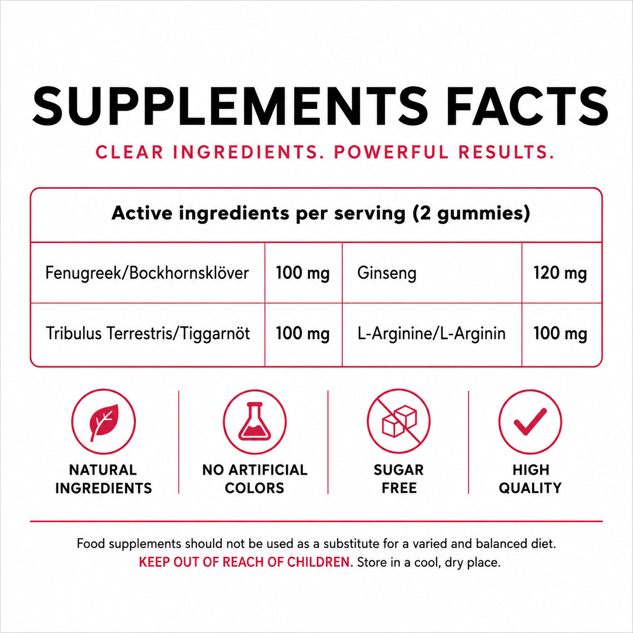 Play Gummies