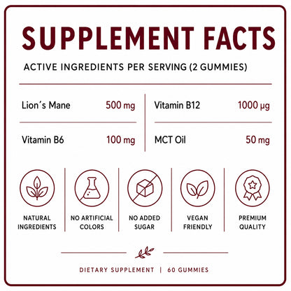 Focus Gummies