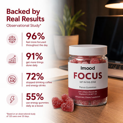 Focus Gummies