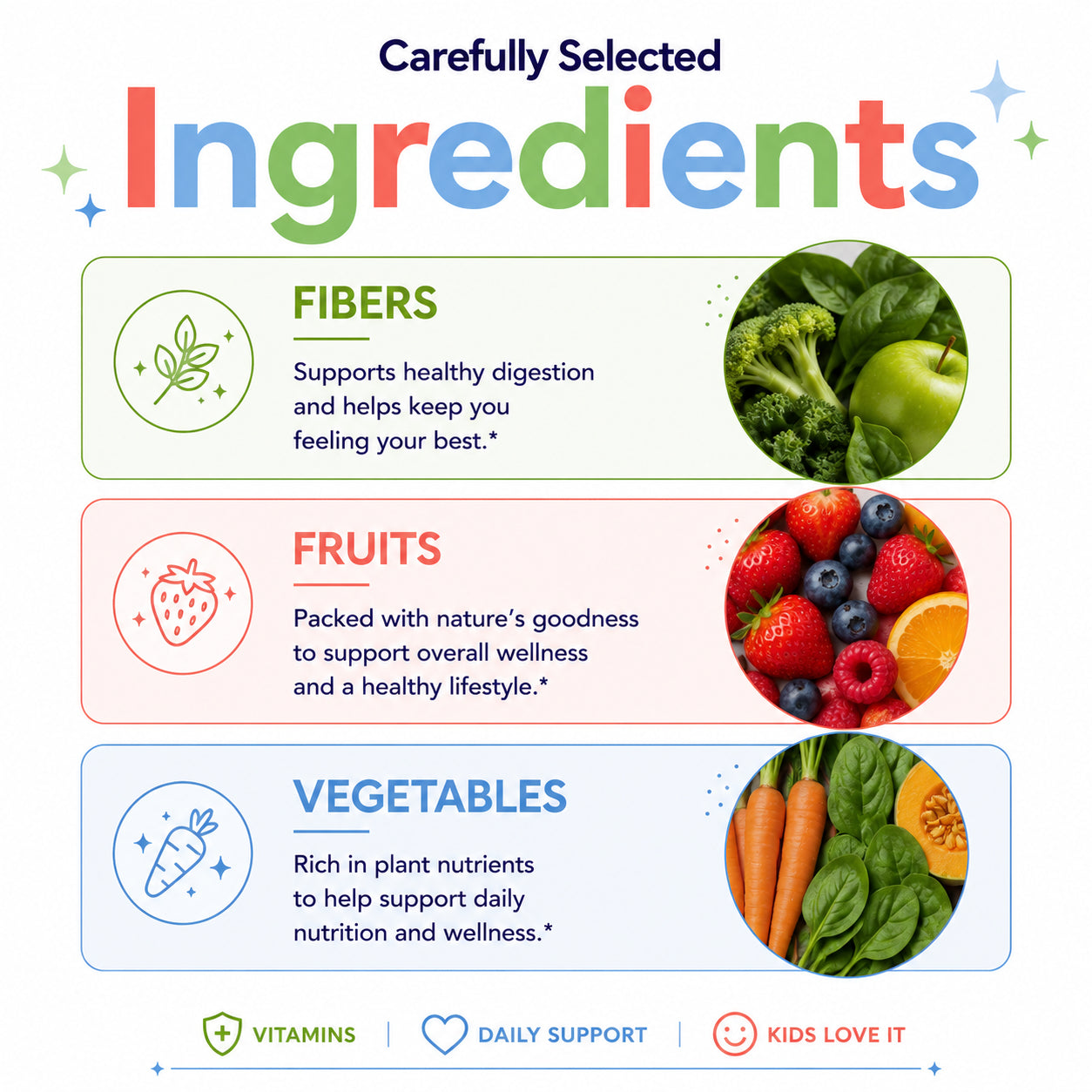 Kids Daily Gummies