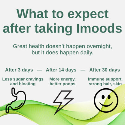 Superfoods Greens Gummies