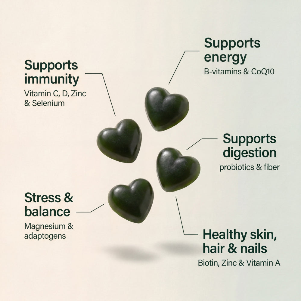Imood Superfood Gummies™