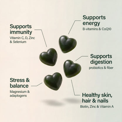 Imood Superfood Gummies™