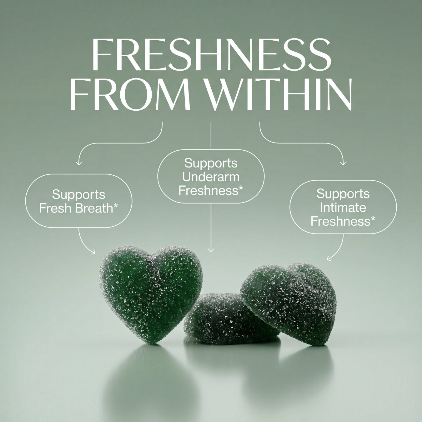 Freshness Gummies