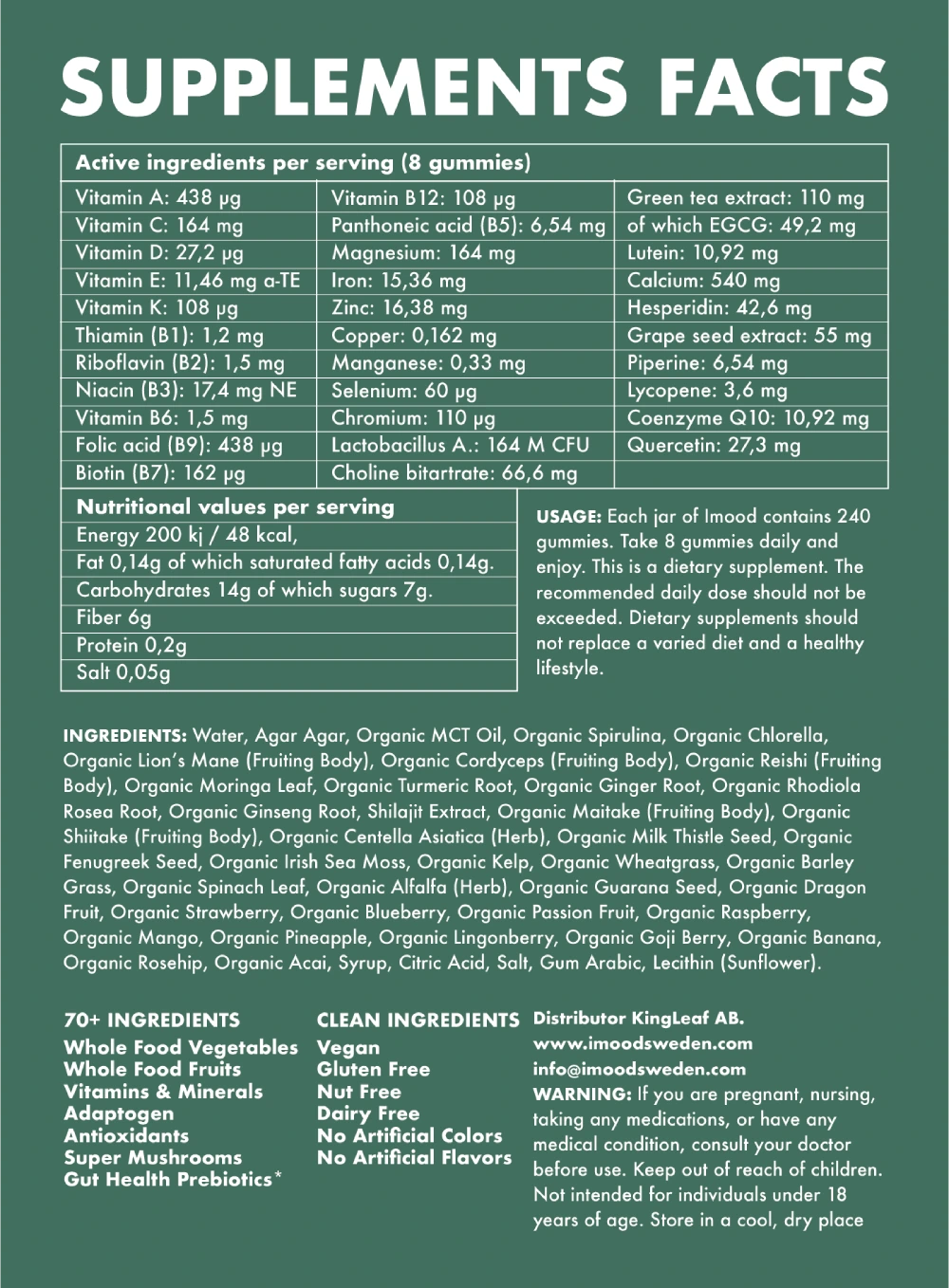 Superfoods Greens Gummies